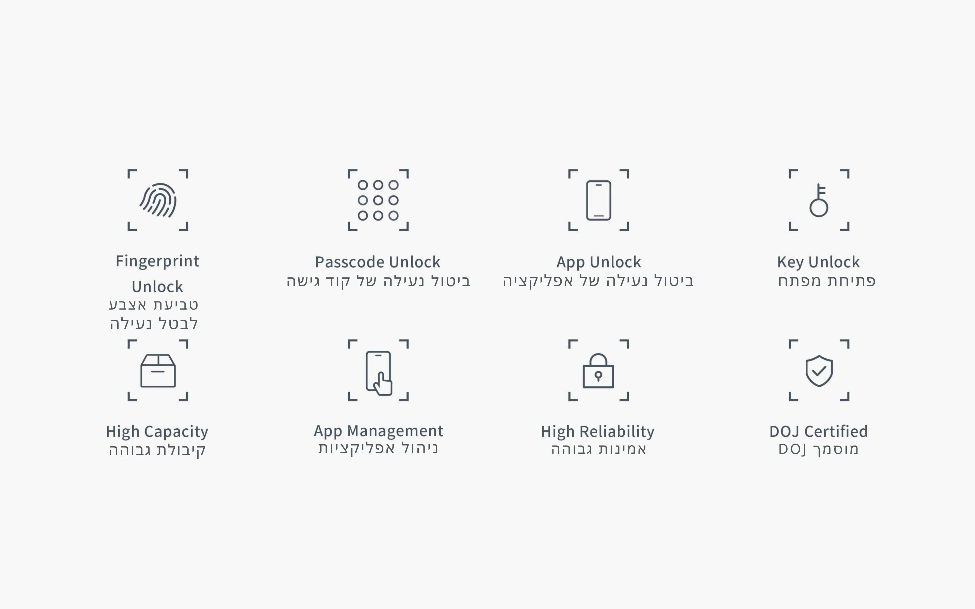 תמונת מוצר 3